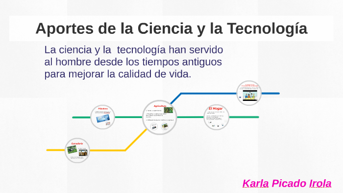 Aportes De La Ciencia A La Tecnologia