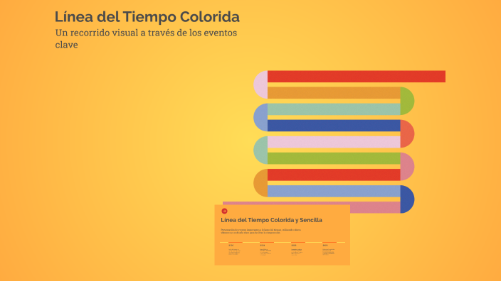 Línea del Tiempo Colorida by rebeka carrillo on Prezi