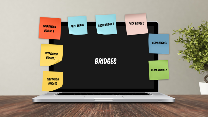 Bridge Presentation by Lily Garland on Prezi
