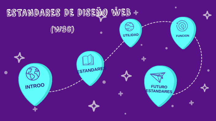 Estándares De Diseño Web (w3c) By Yesi Medina On Prezi