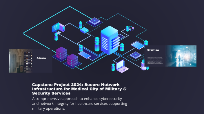 Capstone Project 2024: Secure Network Infrastructure for Medical City ...