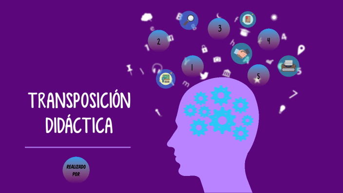 “teoría De La Transposición Didáctica” By Brenda Albornoz On Prezi