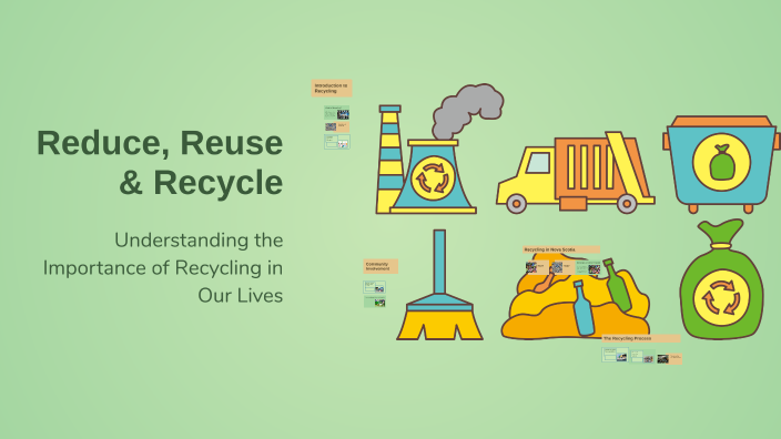 Reduce, Reuse & Recycle by Jordan Feltmate on Prezi
