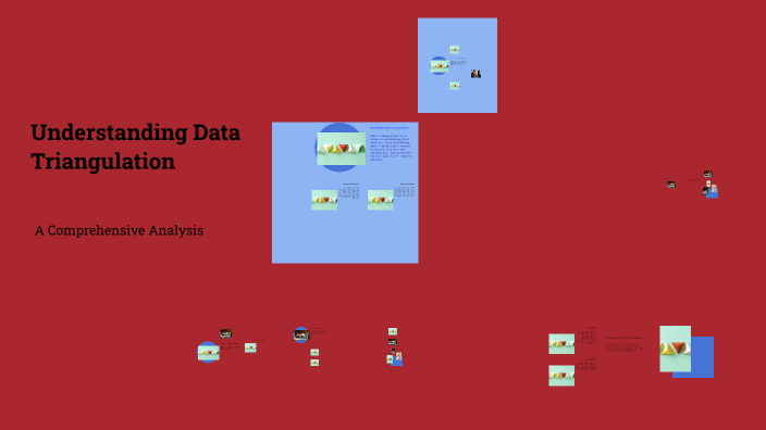 Understanding Data Triangulation by Manal Shahrouri on Prezi