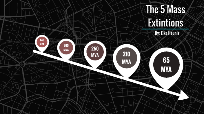 The 5 Mass Extintions by Elke Heunis on Prezi