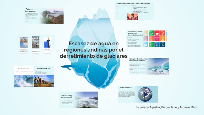 Creación de un Mapa Mental by Jano Pieper on Prezi