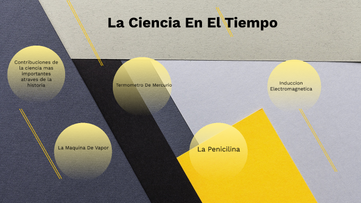 La ciencia en el tiempo by Daniel Hernandez on Prezi