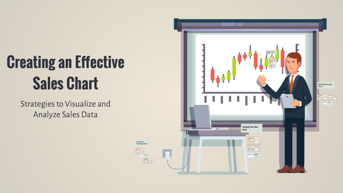 Creating an Effective Sales Chart by nourhan hamed on Prezi