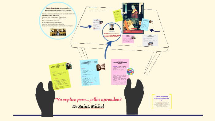 “Yo explico pero… ¿ellos aprenden? De Saint, Michel by Miguel Briones