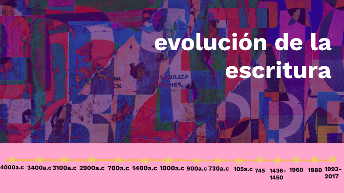 Evolución De La Escritura By Yareli Gonzalez Chavez On Prezi 8762