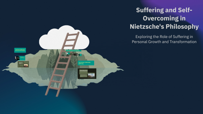 Suffering And Self Overcoming In Nietzsche S Philosophy By Pranay Reddy