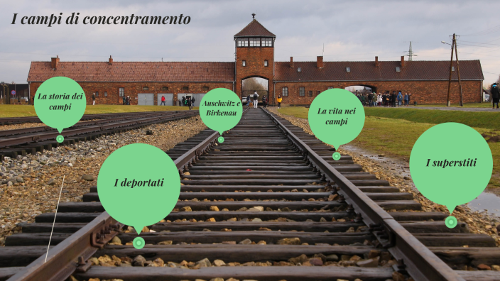 Dove Si Trovano I Campi Di Concentramento I campi di concentramento by krizia attenni on Prezi