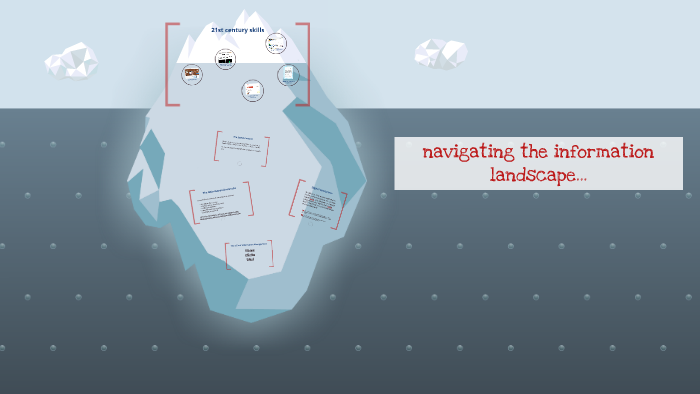 Navigating the Information Landscape by Nancy Prentice on Prezi