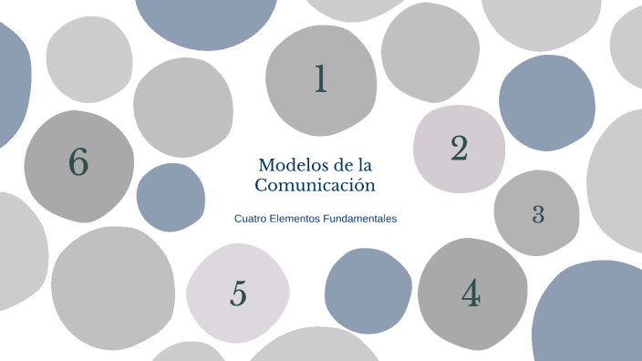 Modelos de la Comunicación by Andrea Castillo on Prezi