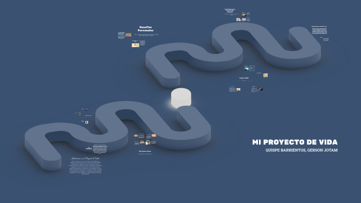 MI PROYECTO DE VIDA by gerson quispe barrientos on Prezi