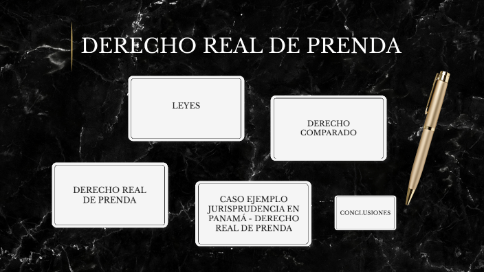 DERECHO REAL DE PRENDA by Nathalie De León on Prezi