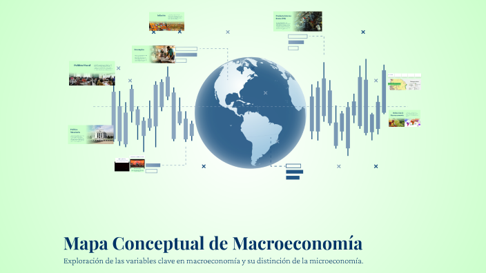 Mapa Conceptual de Macroeconomía by Edna Vazquez on Prezi