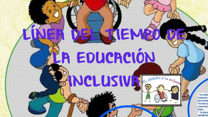 LÍNEA DEL TIEMPO DE LA EDUCACIÓN INCLUSIVA By NAYA MIRANDA On Prezi