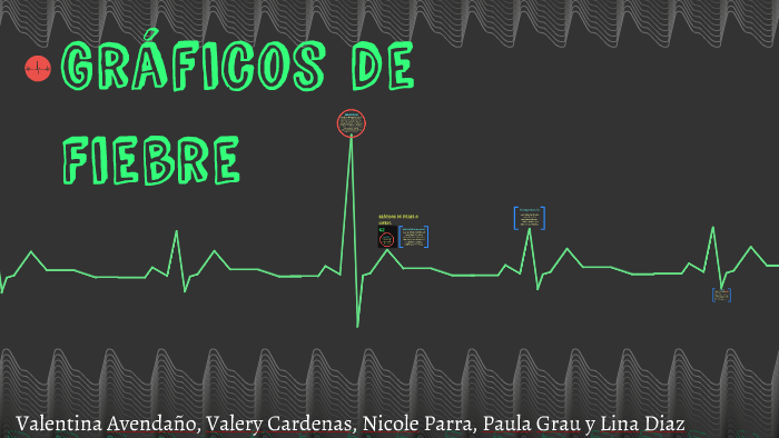 Graficos De Fiebre By Carolina Parra On Prezi