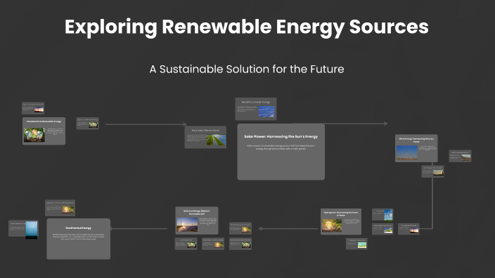 Exploring Renewable Energy Sources by Christina Ta on Prezi