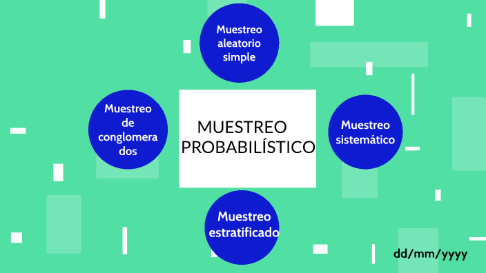 Muestreo probabilístico y no probabilístico by Rommel Vargas on Prezi