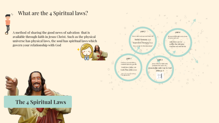 4 Spiritual Laws by Hadero Lee on Prezi