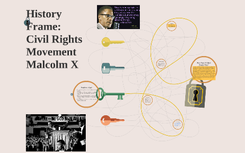 history frame civil rights movement malcom xkristyn