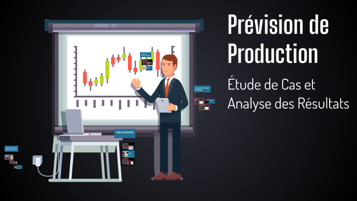 Prévision de Production by orange on Prezi