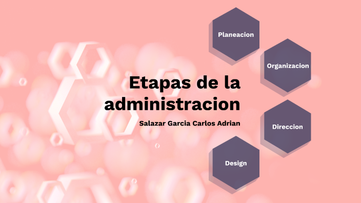 Etapas de la administracion by Salazar García Carlos Adrian on Prezi