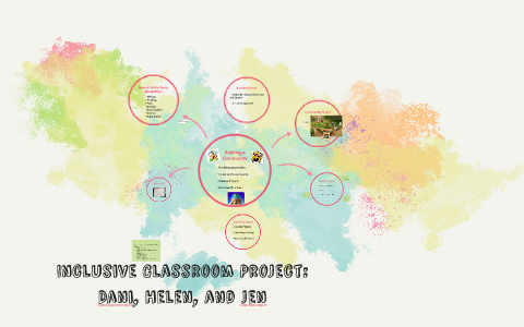 Inclusive Classroom Project: by Danielle Mackessy on Prezi