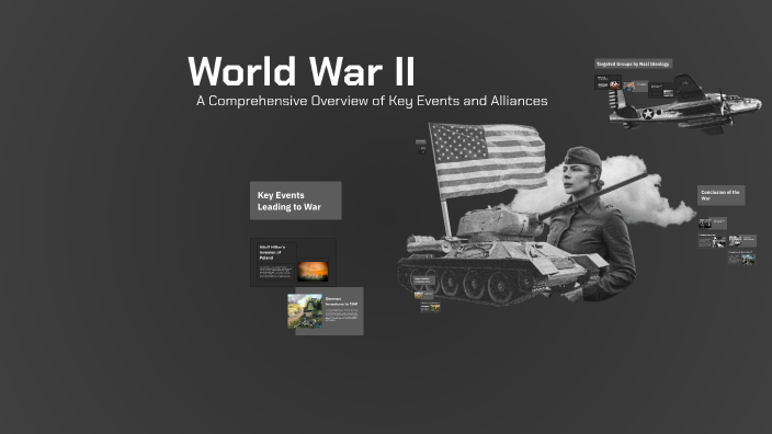 World War II by Priscilla Izabela de Souza Pinto on Prezi