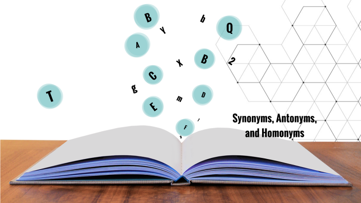 Lexicology Presentation By Karakat Mamaserikova On Prezi