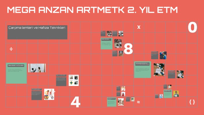 Anzan Math Card Anzan Mega Arithmetic Training – Anzan Mega Arithmetic – BVFSXM