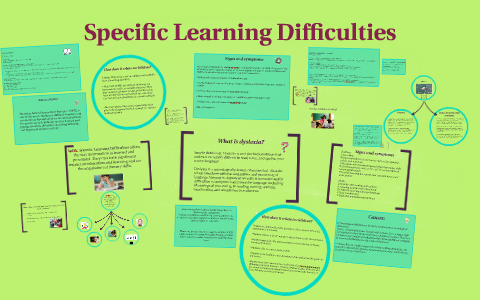 Specific Learning Difficulties By Nada Ahmed