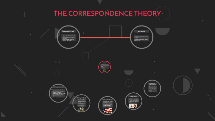 correspondence-theory-by-jaycee-lalog