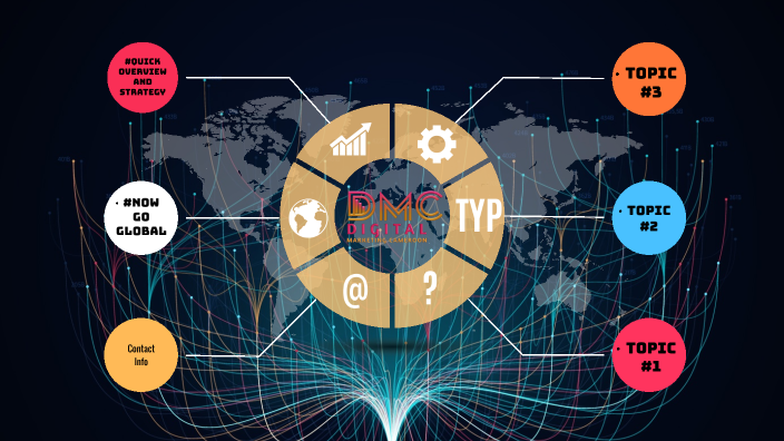 Digital Marketing di Kamerun: Potensi Besar, Tantangan Nyata