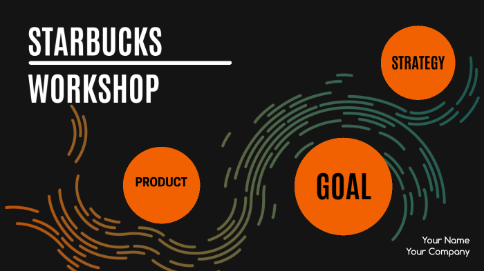 MARKETING PLAN by ANGELICA TE on Prezi