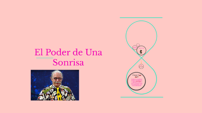 El poder de una Sonrisa by Merlin Argentina Hernandez lopez on Prezi