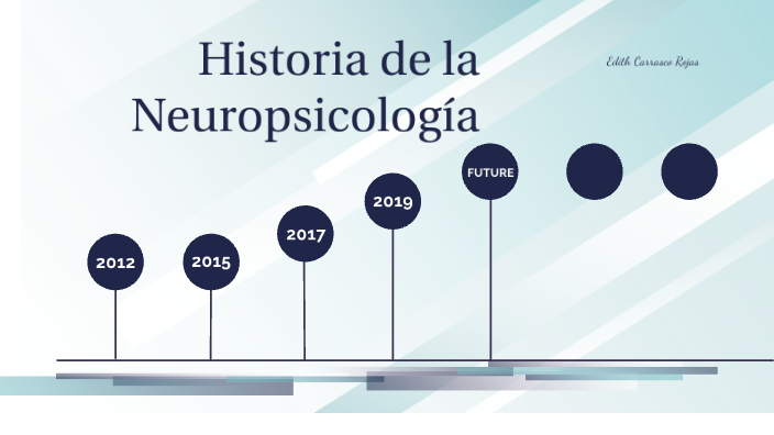 Historia de la Neuropsicología by Edith Rojas on Prezi