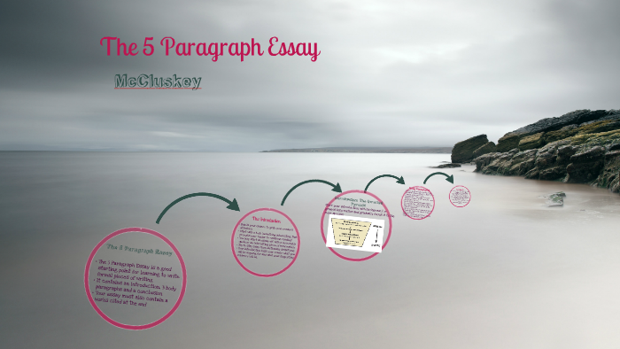 Lori essay examples 07 image