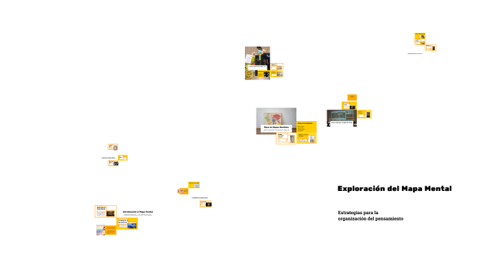 Explorando el Mapa Mental by Kellys Camargo on Prezi