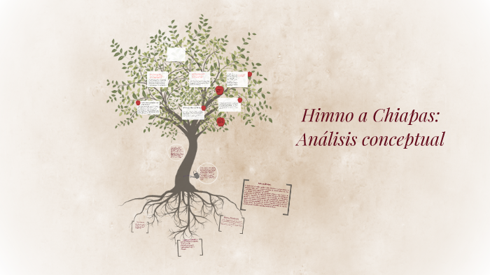 Himno a Chiapas: by fatima rasgado on Prezi