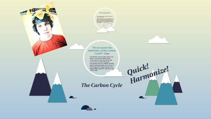 The Carbon Cycle by Alexander Johnson on Prezi