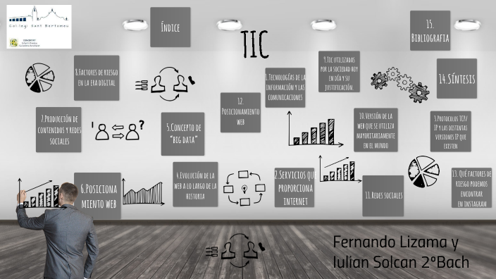 TIC by Fernando Lizama Gomez on Prezi