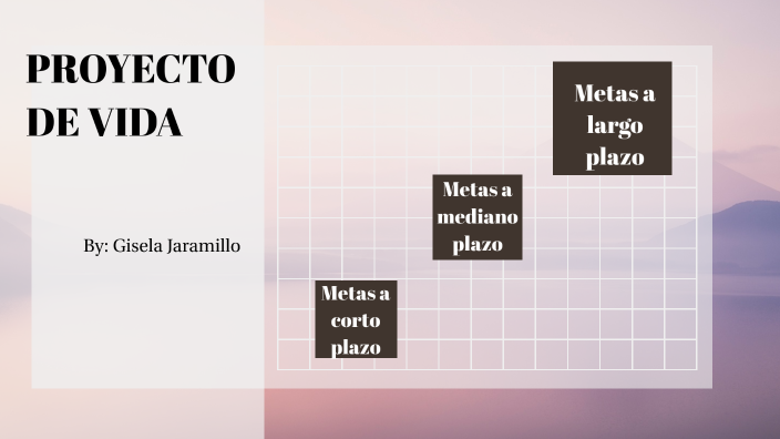 Proyecto de vida by Gisela Jaramillo Murillo on Prezi