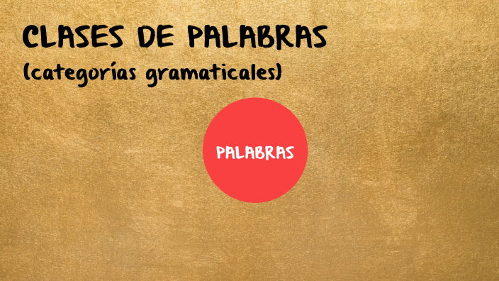 CLASES DE PALABRAS by Cristina Ruiz on Prezi