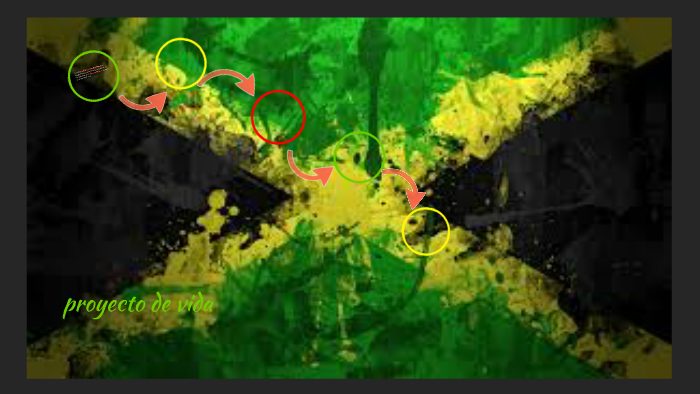 proyecto de vida by michael rondon on Prezi