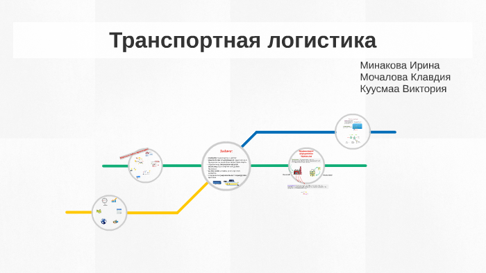Транспортная логистика by Виктория Горбань