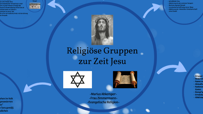 Religiöse Gruppen Zur Zeit Jesu Religiöse Gruppen zur Zeit Jesu by Larissa Altkemper on Prezi