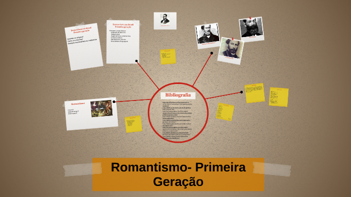 Romantismo- Primeira Geração by Eduarda Longui on Prezi